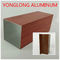 Профили мебели высокой прозрачности алюминиевые для шкафа, Thinckness 1,2/1,4
